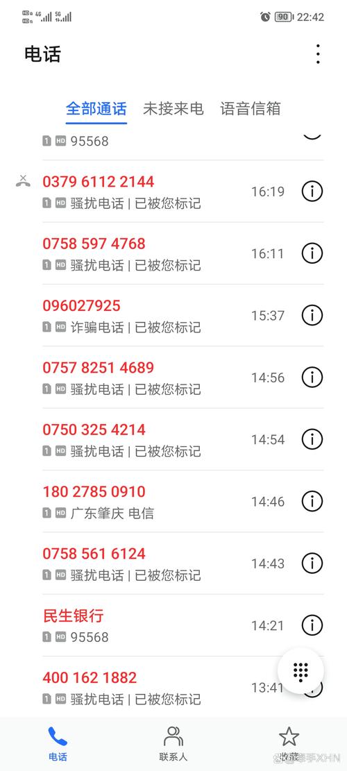网贷并没有逾期为什么每天都有催收电话