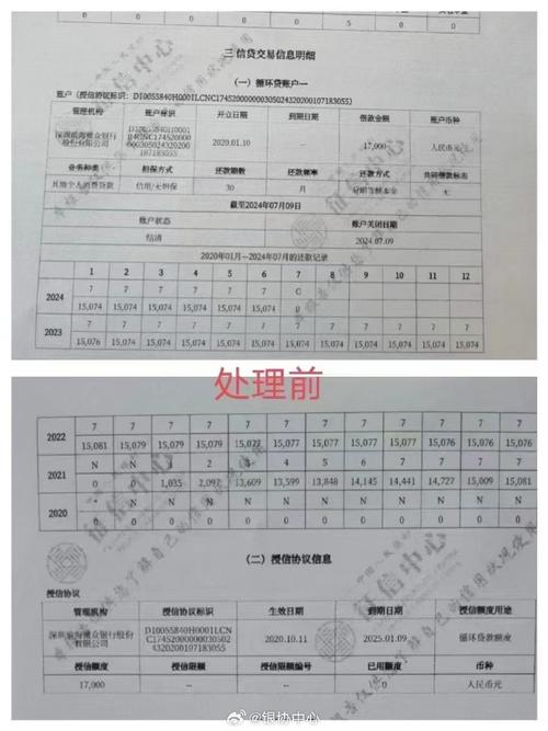 征信逾期征信怎么看
