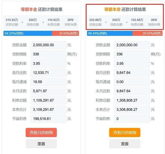 兴业银行房贷延期三年政策详解
