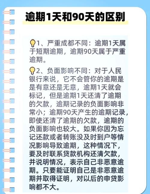 信用卡逾期8天有事吗？该如何处理？