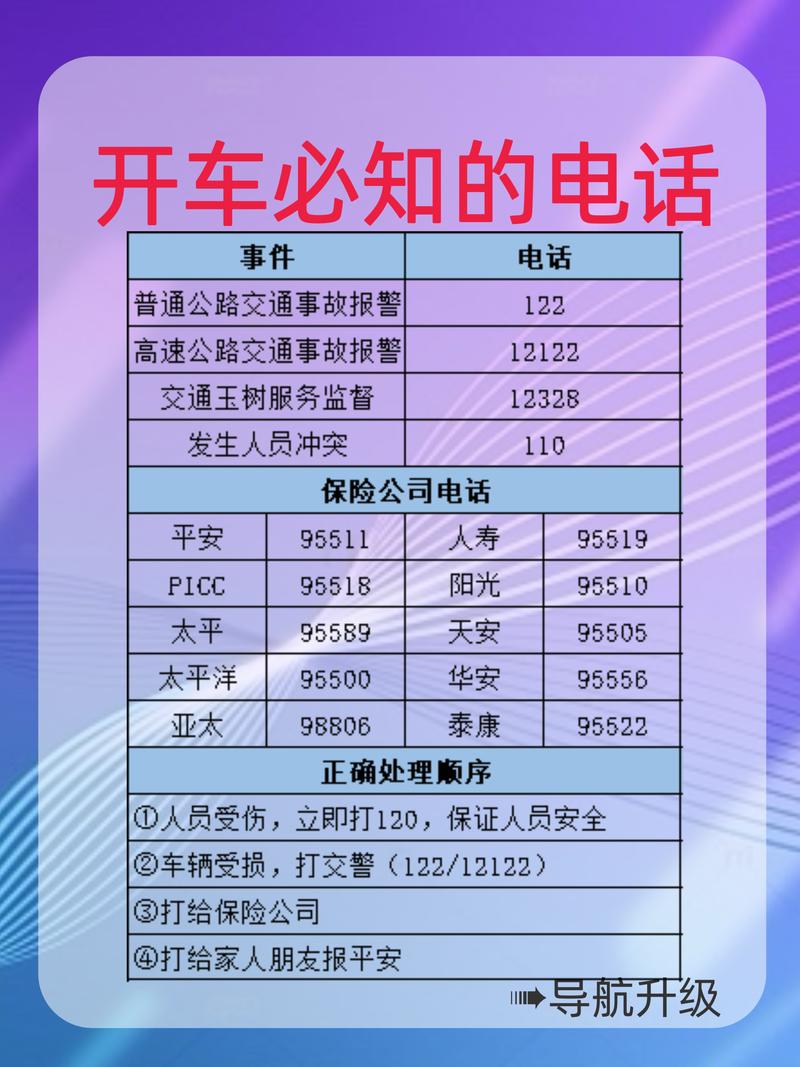交通银行通知提醒电话是干什么的?用途解析