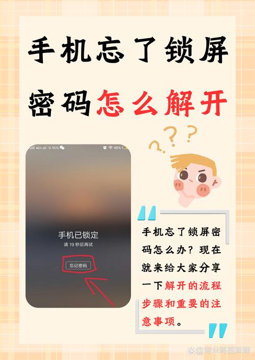 忘记借款平台怎么办？找回密码及应对方法