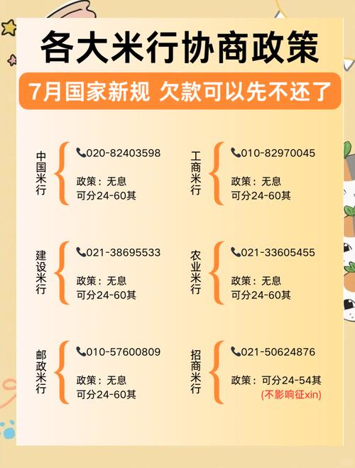 国家对逾期费用的规定是什么样的