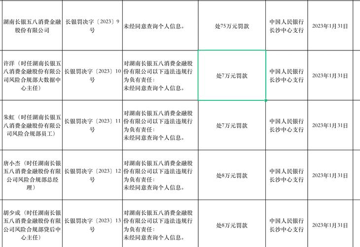 长银消费金融逾期了应该如何处理,不能在平台还款怎么办
