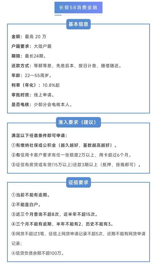 长银消费金融逾期了应该如何处理,不能在平台还款怎么办