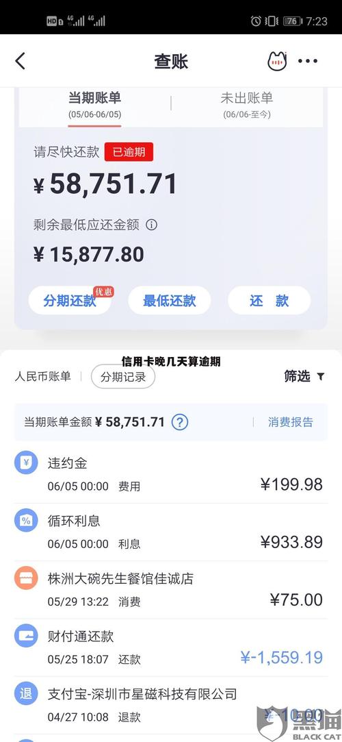办理农业银行信用卡逾期利息怎么算