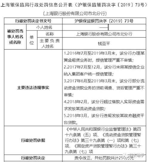 上海银行催款电话如何应对？