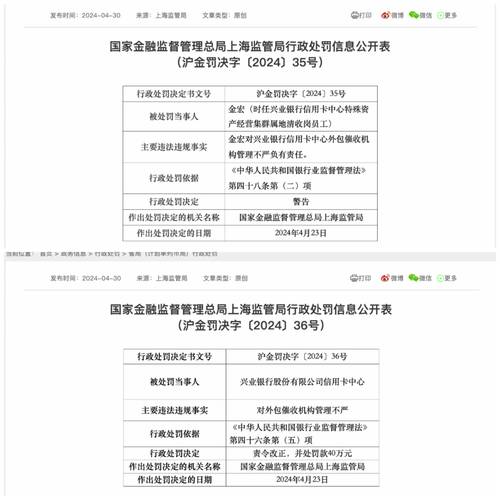 兴业消费金融推迟了半个小时扣款会立刻上征信吗？如何避免征信记录？