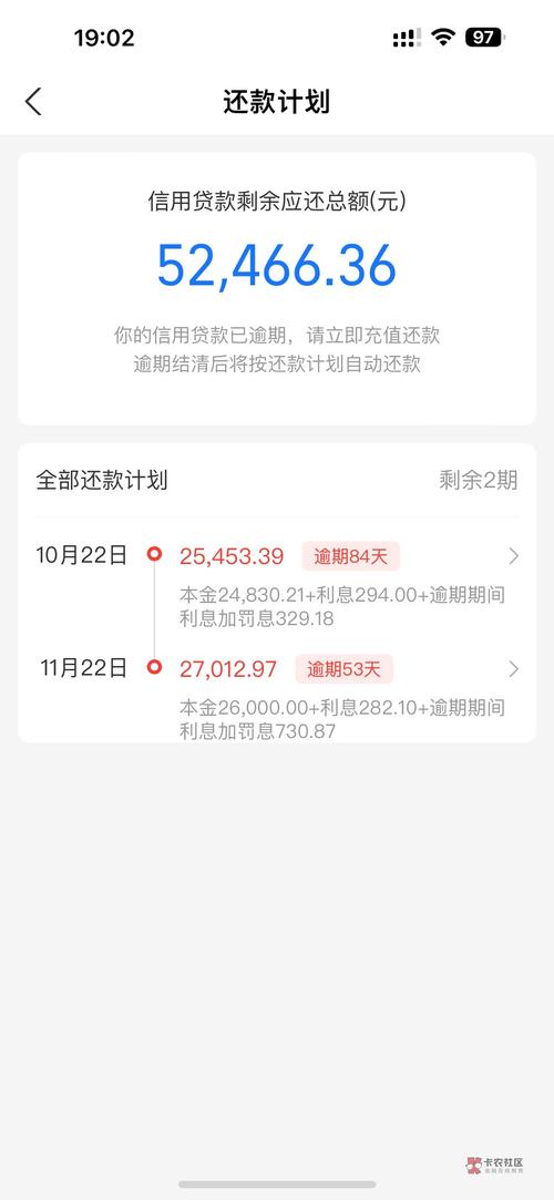 网贷逾期了20天还款了