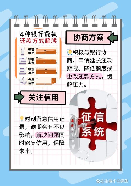 网贷逾期还能在银行贷款吗？有哪些影响和解决办法？