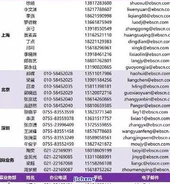 民生银行信用卡逾期多久会联系紧急联系人呢
