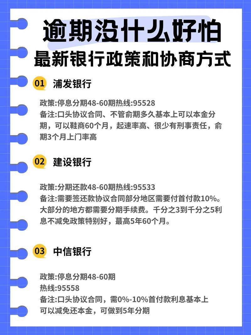 抖音分期逾期该怎么办？
