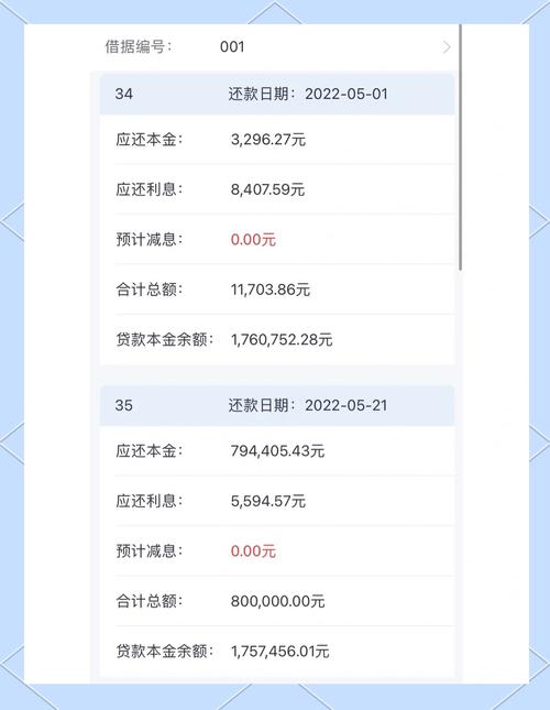 dou分期还款逾期利息怎么计算？