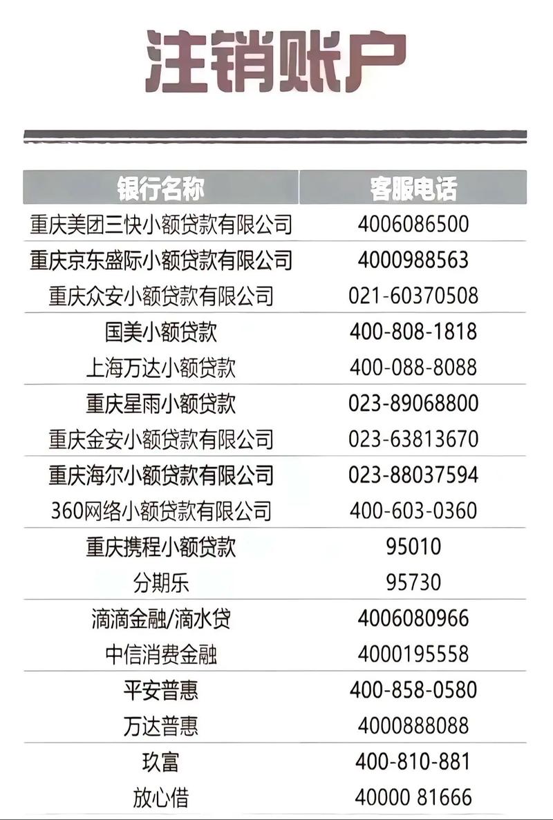 网贷免费法律咨询平台有哪些