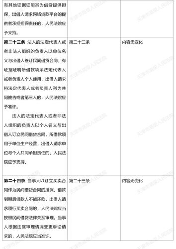 民法典逾期新政解读及影响