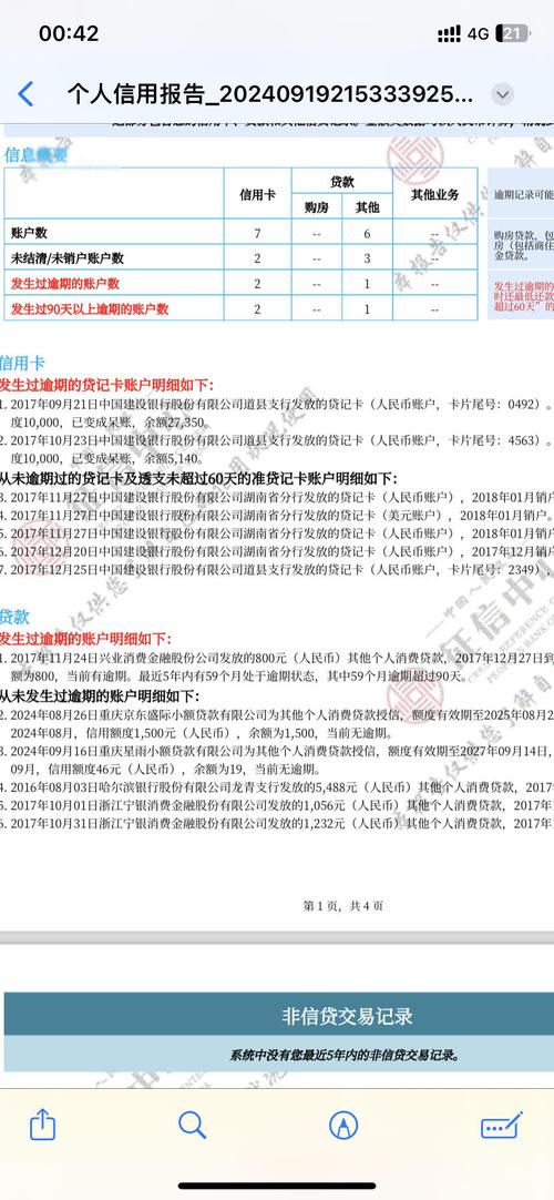 兴业消费贷还不起了怎么办才好？