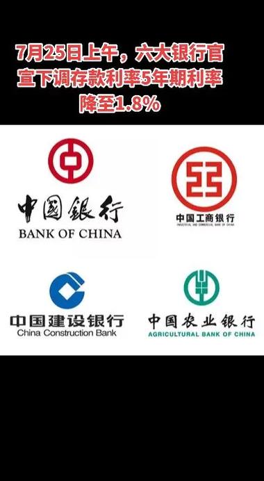 中国银行逾期利率2025年逾期利率是多少