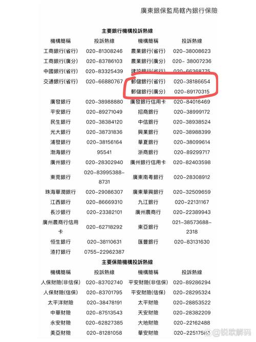 邮政房贷一年可以提前还几次款