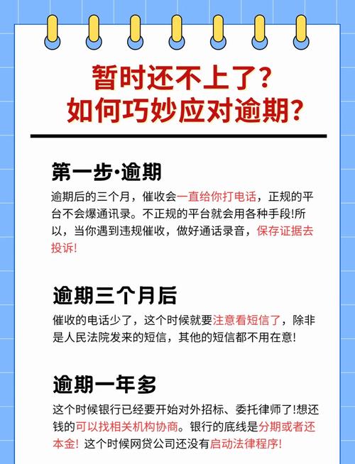 邮政银行贷款逾期多久会催收？详细解析