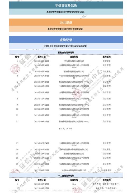 平安车主贷暂时还不起怎么办？处理方法有哪些？