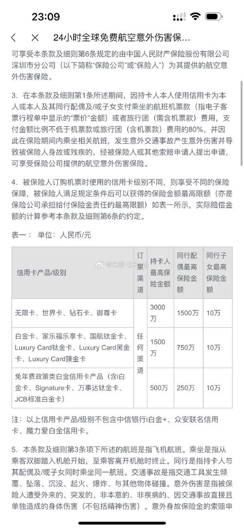 中信银行提起诉讼要多久