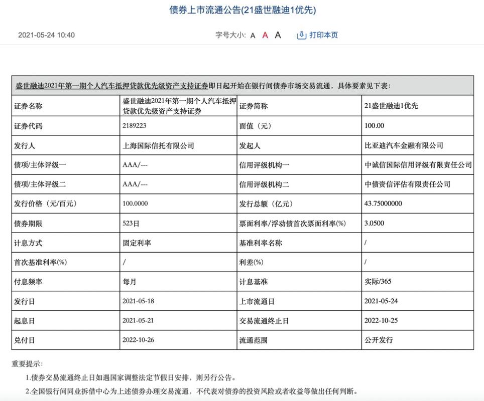 比亚迪金融还款晚一天怎么办
