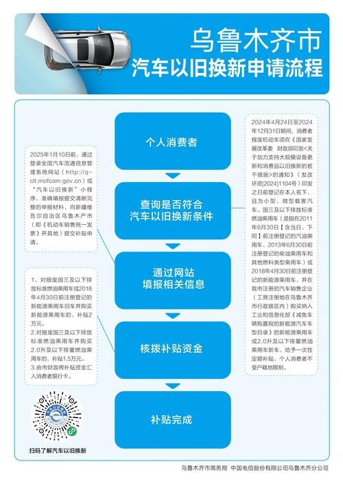 滞纳金减免政策2024有哪些具体内容?