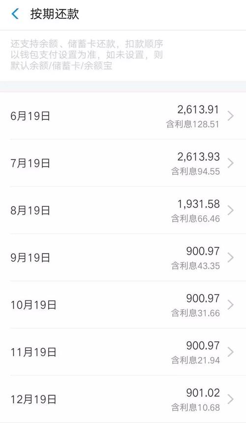 借呗能拖延几天还
