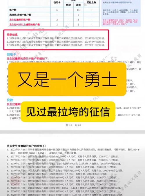 贷款发生代偿是什么意思?具体流程及影响