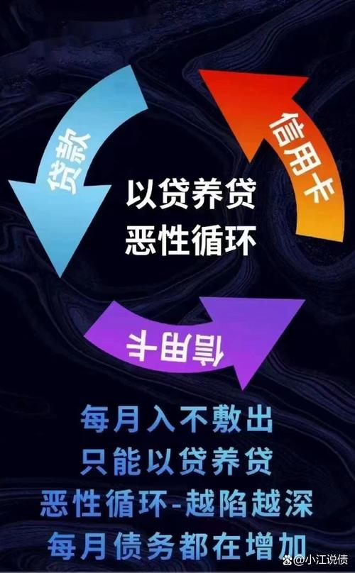 滴水贷减免本金