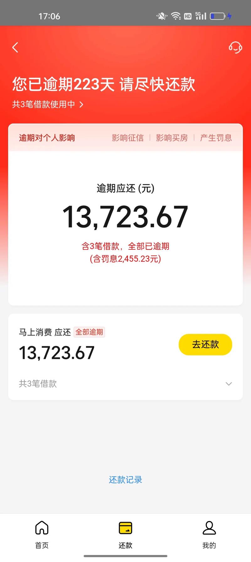 携程还款逾期晚了几天会有什么影响