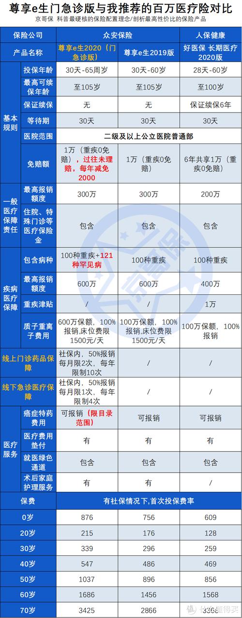 众安贷是否接受提前还款的相关政策解读