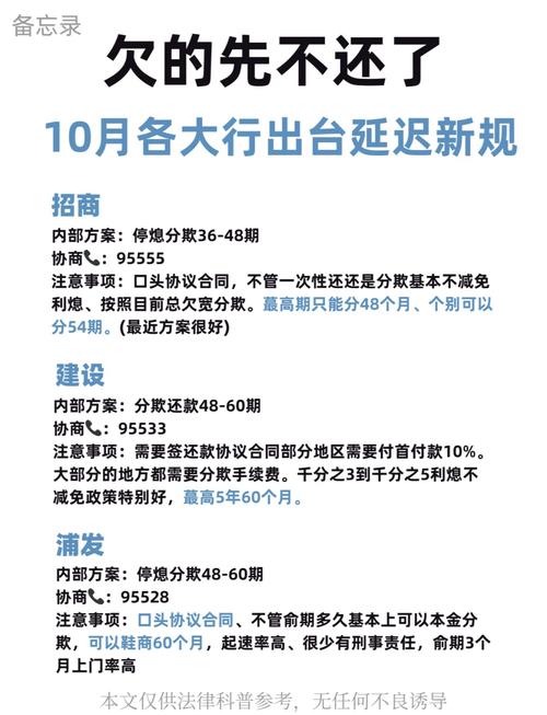 明年银行逾期政策会有哪些变化？