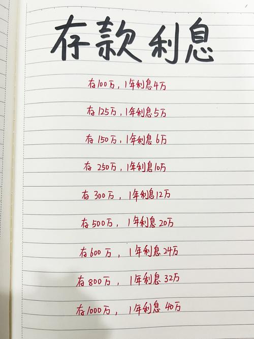 借5万分36期在中国银行的利息是多少？