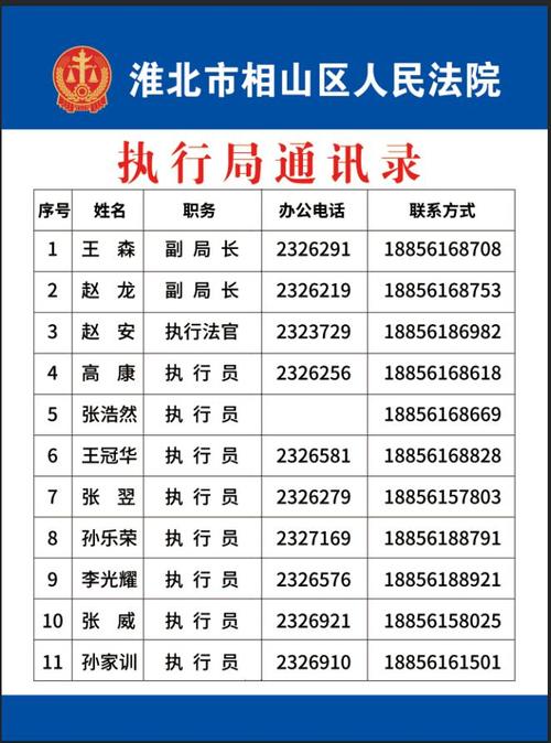 05325775开头是法院的电话吗怎么查询