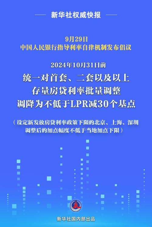 房贷利息减免新政策出台有哪些具体内容