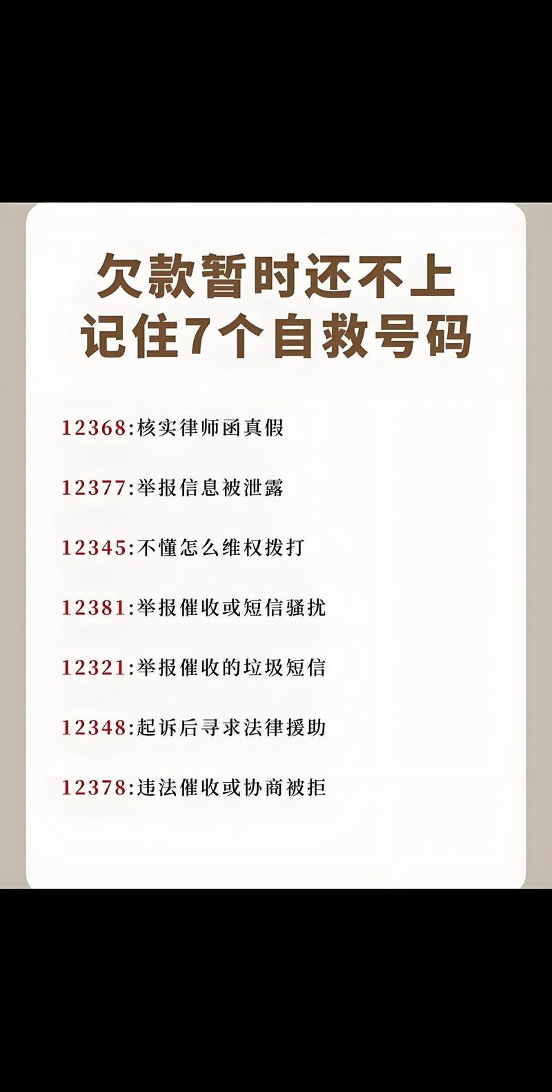信用卡5张欠7万怎么办？如何快速有效地解决债务危机？