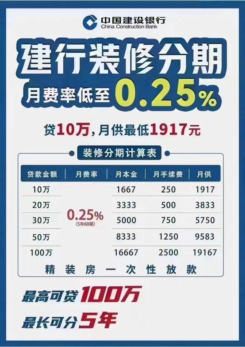 建设银行装修贷提前还款流程