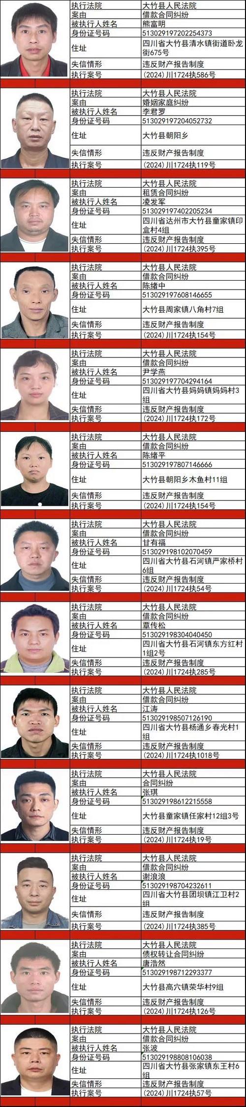 2024失信人员出行有哪些限制和注意事项