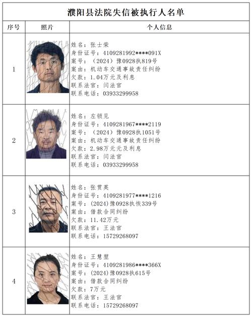 个人借款欠多少钱会被列入失信人名单
