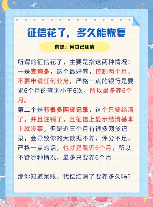 网贷逾期几天上征信多久才能消除