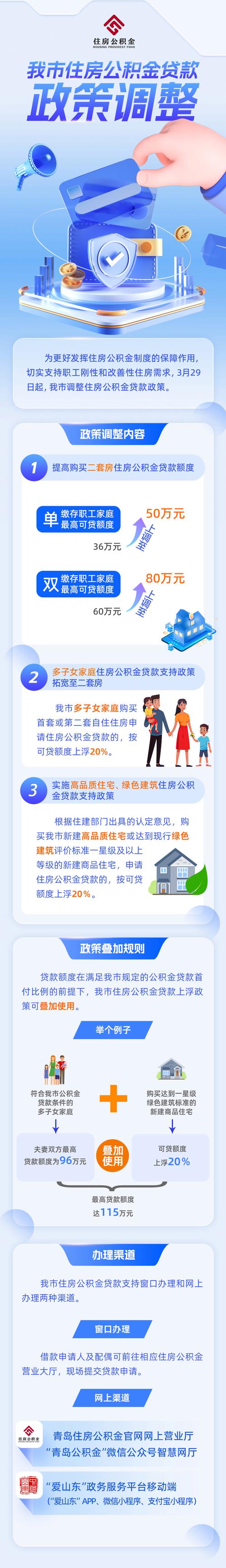 银保监会关于短期贷款展期的最新政策解读