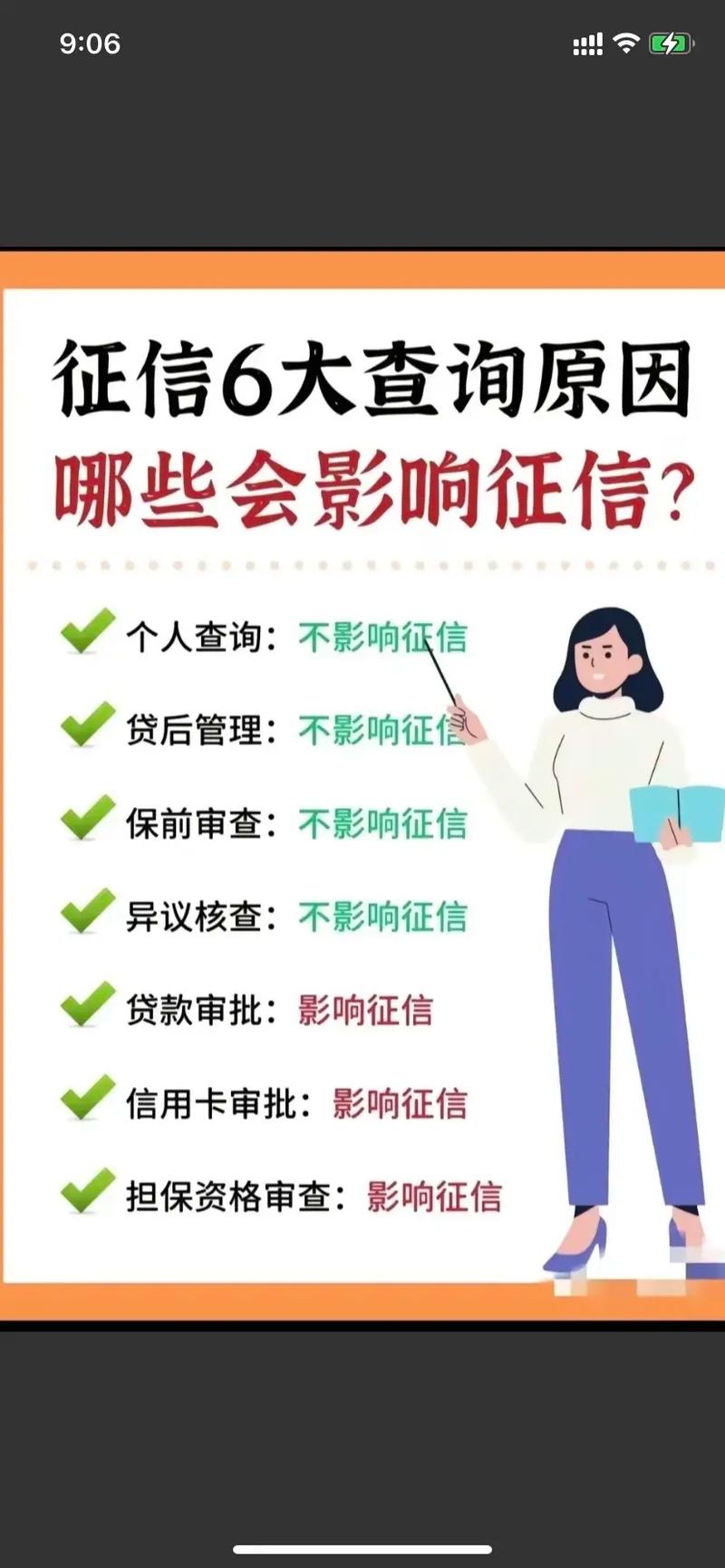 个人征信有问题会影响子女吗
