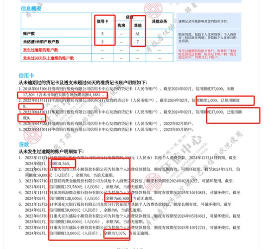 信用卡欠两万会影响买房吗？