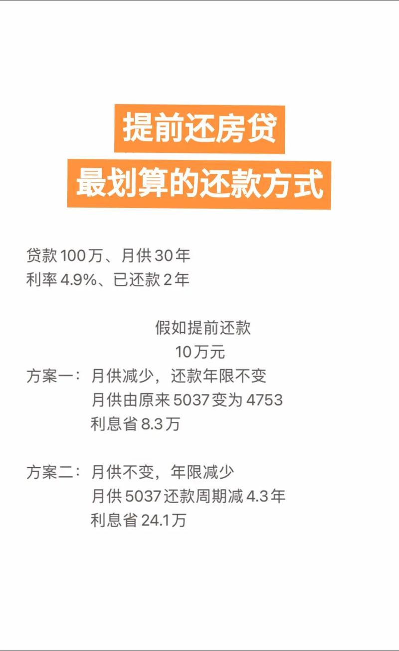 房货提前还选缩短年限10万能减几年
