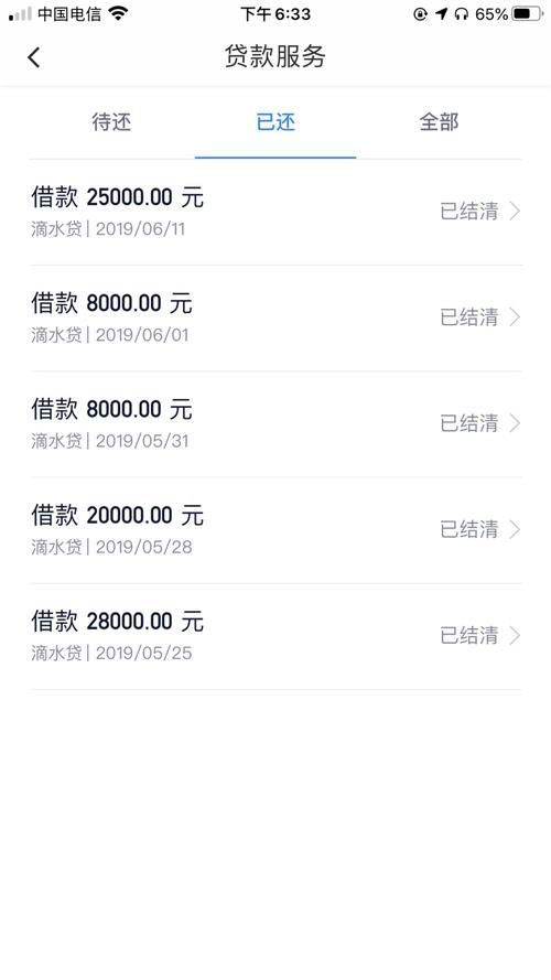 滴水贷一年没还