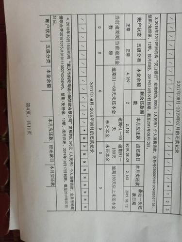花呗分期会上征信记录吗