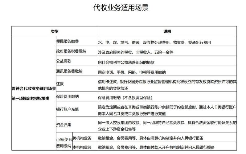 中央新规暂停还款通知在哪里查询