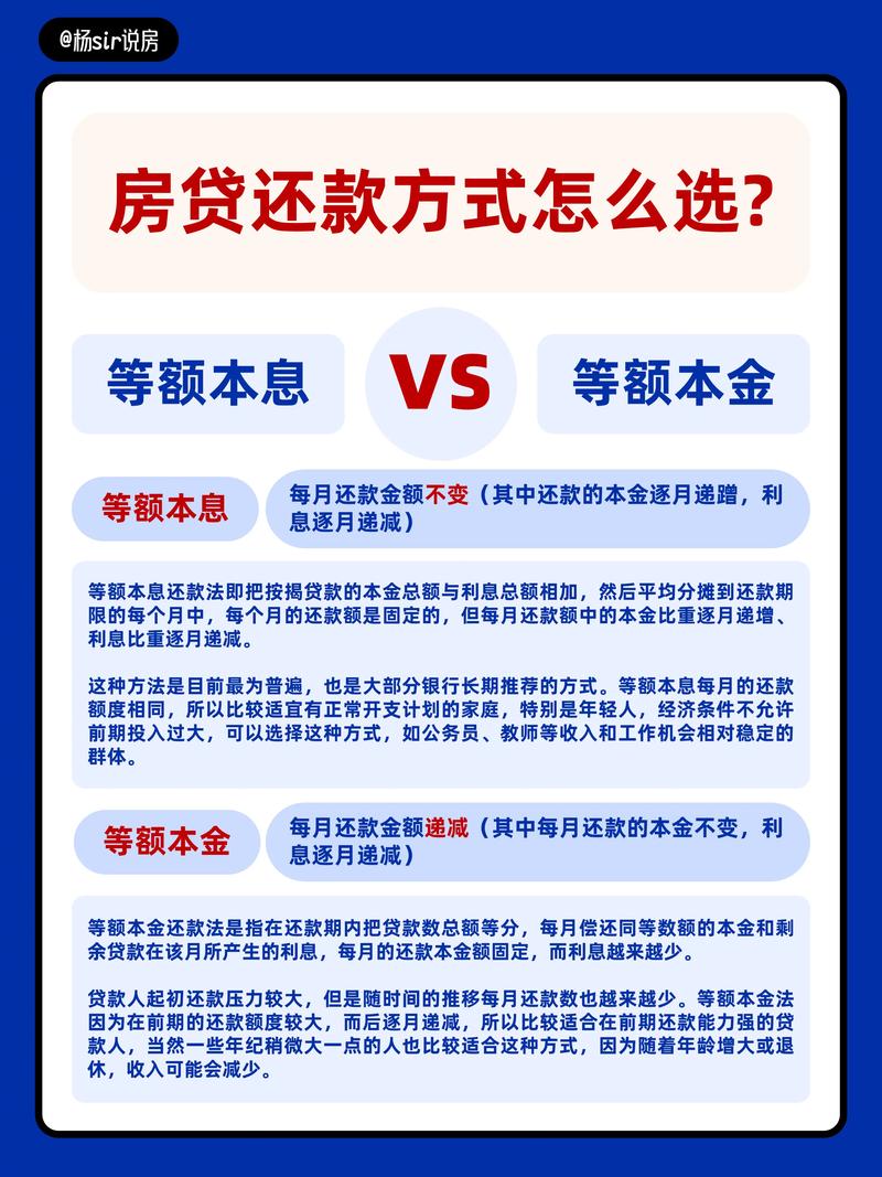 等额本金63万提前还款应该注意哪些事项