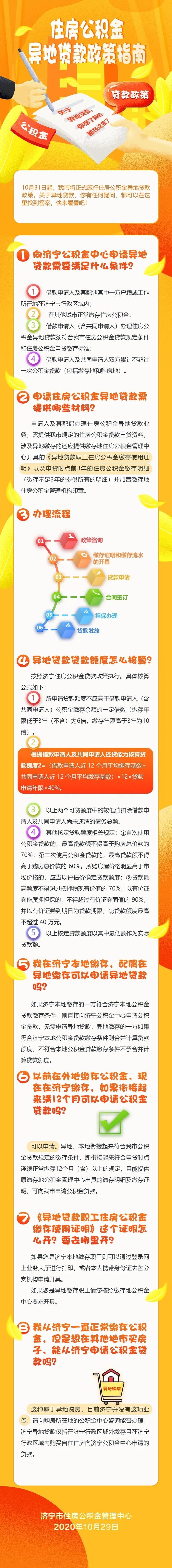 信贷政策与贷款政策的主要区别有哪些？解析与总结